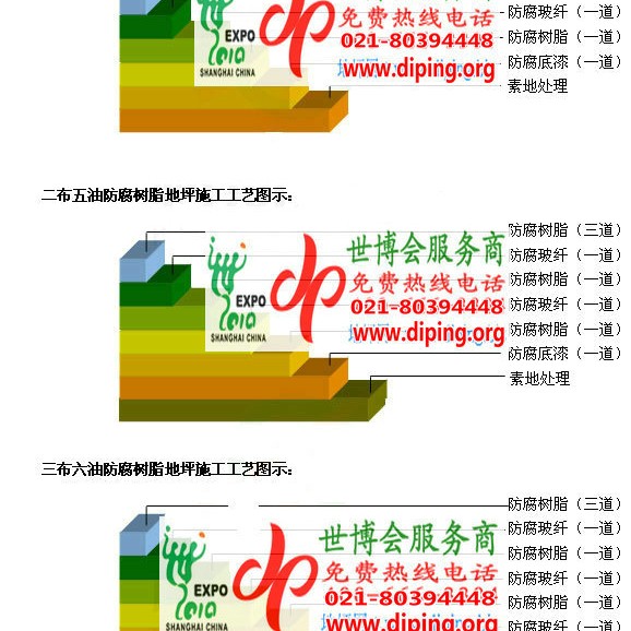 佳木斯防腐树脂地坪(含玻纤布),防腐蚀地坪，环氧防腐玻纤布地坪产品图2