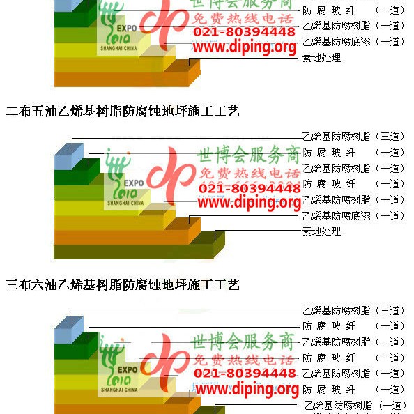 佳木斯乙烯基防腐蚀地坪,乙烯基酯地坪,乙烯基酯防腐蚀地坪,乙烯基重防腐蚀地坪,乙烯基重防腐地坪,乙烯基重防腐自流平地坪产品图2